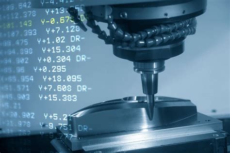 cnc interpolation system|Exploring the Basics of Linear Interpolation in CNC Machines.